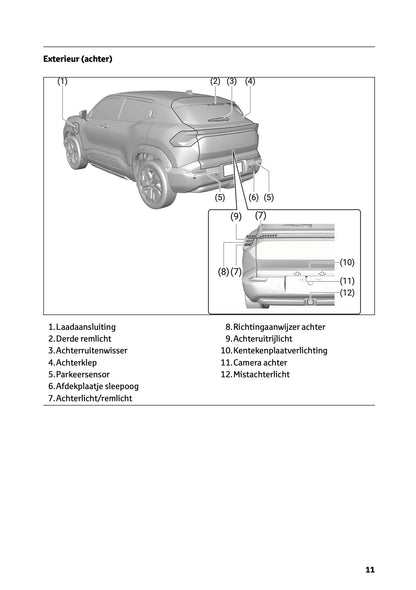 2025-2026 Toyota Urban Cruiser Owner's Manual | Dutch