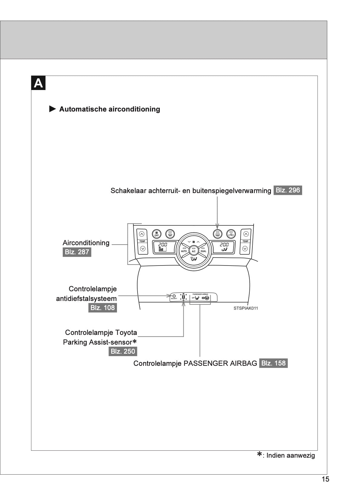 2013 Toyota Verso Owner's Manual | Dutch