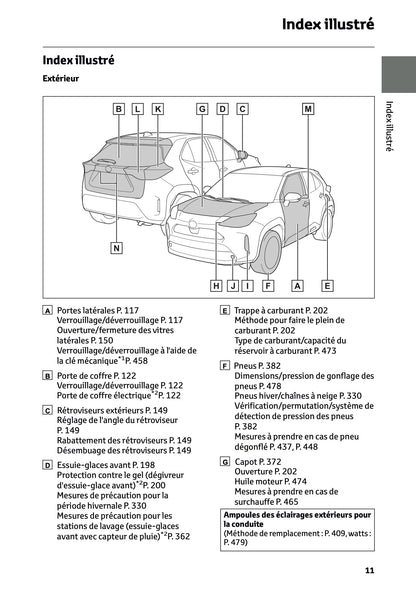 2025 Toyota Yaris Cross Hybrid Manuel du propriétaire | Français