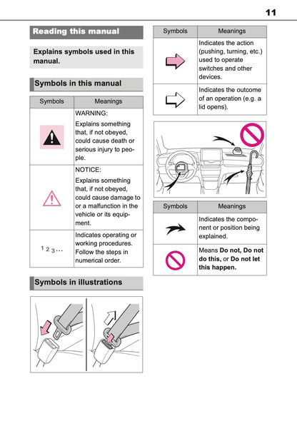 2025 Toyota Yaris Cross Hybrid Owner's Manual | English