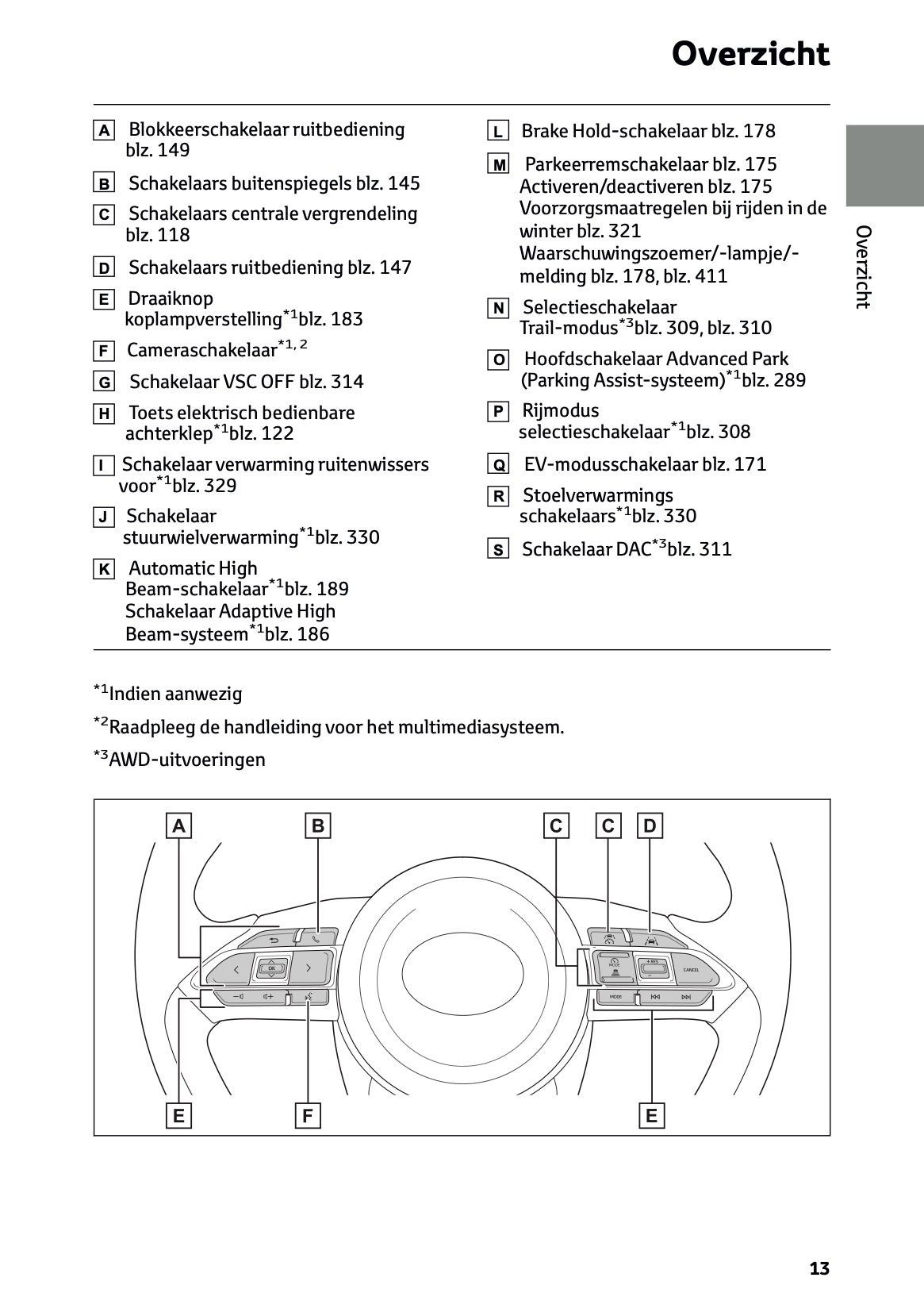 2024 Toyota Yaris Cross Hybrid Owner's Manual | Dutch