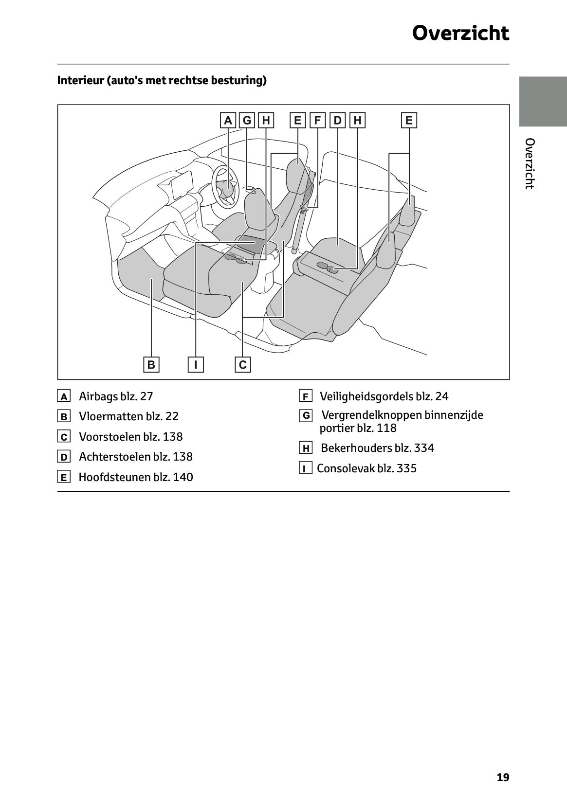 2024 Toyota Yaris Cross Hybrid Owner's Manual | Dutch