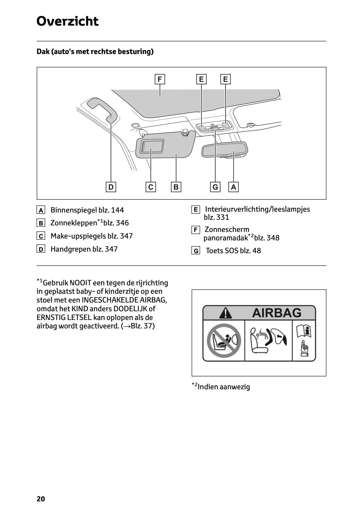 2024 Toyota Yaris Cross Hybrid Owner's Manual | Dutch