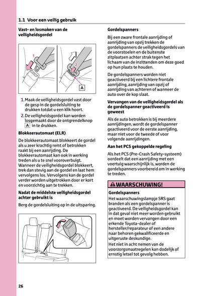 2024 Toyota Yaris Cross Hybrid Owner's Manual | Dutch