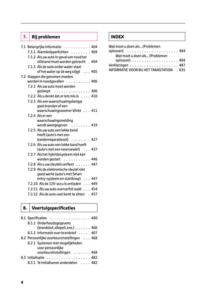 2024 Toyota Yaris Cross Hybrid Owner's Manual | Dutch