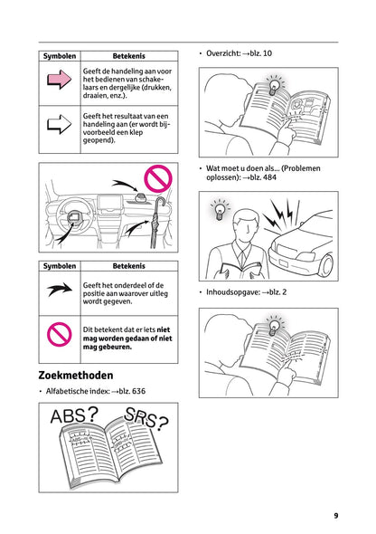 2024 Toyota Yaris Cross Hybrid Owner's Manual | Dutch