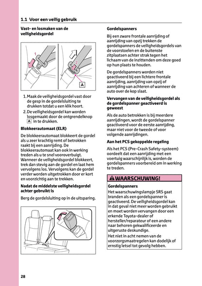 2025 Toyota Yaris Cross Hybrid Owner's Manual | Dutch