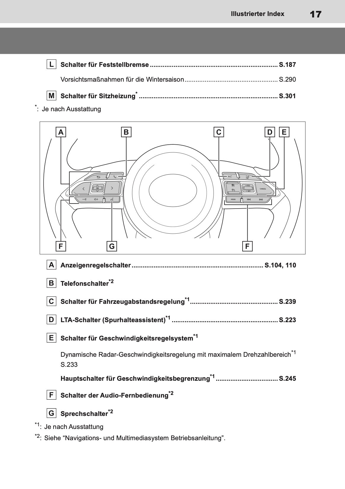 2023-2024 Toyota Yaris Hybrid Owner's Manual | German