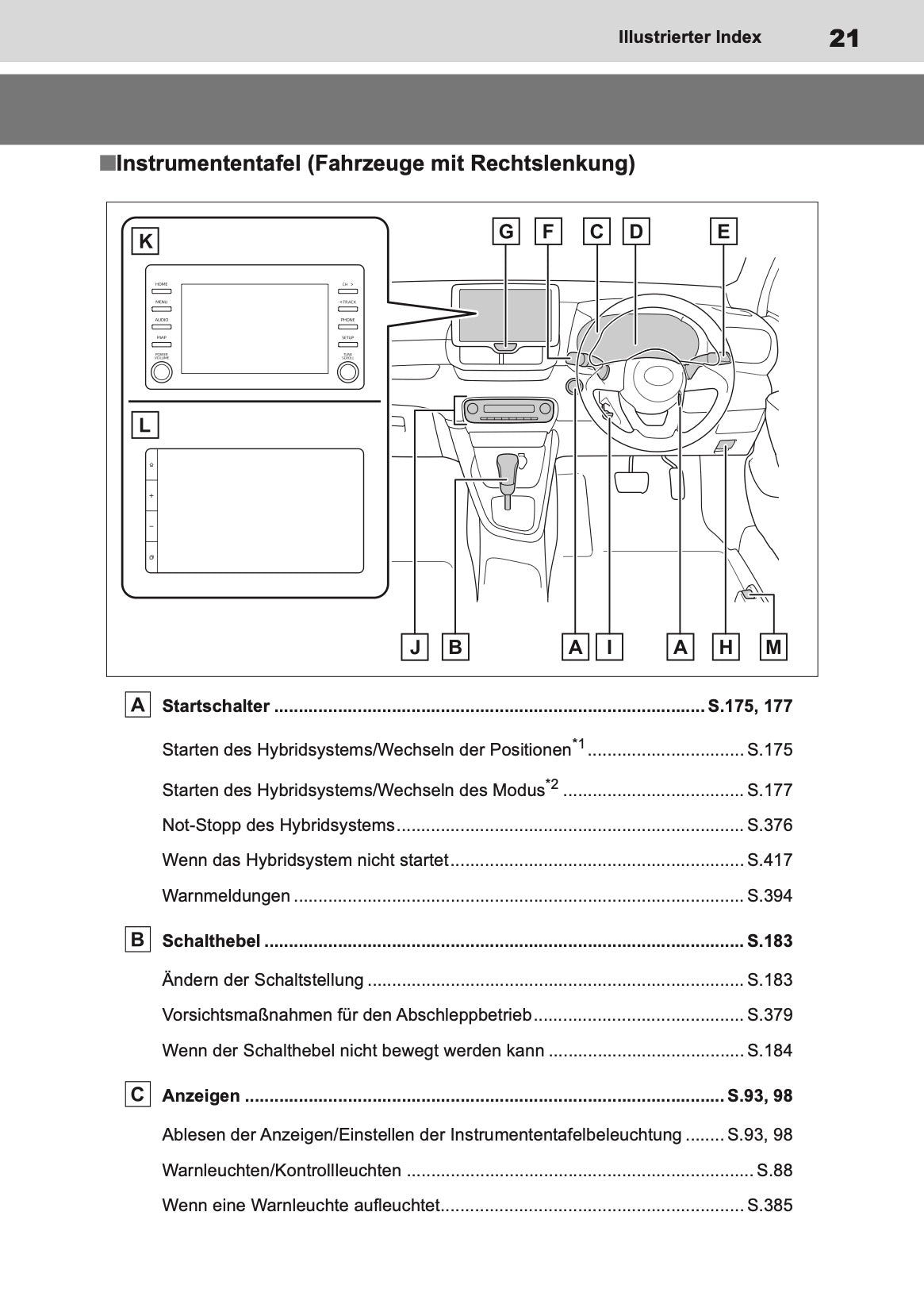 2023-2024 Toyota Yaris Hybrid Owner's Manual | German