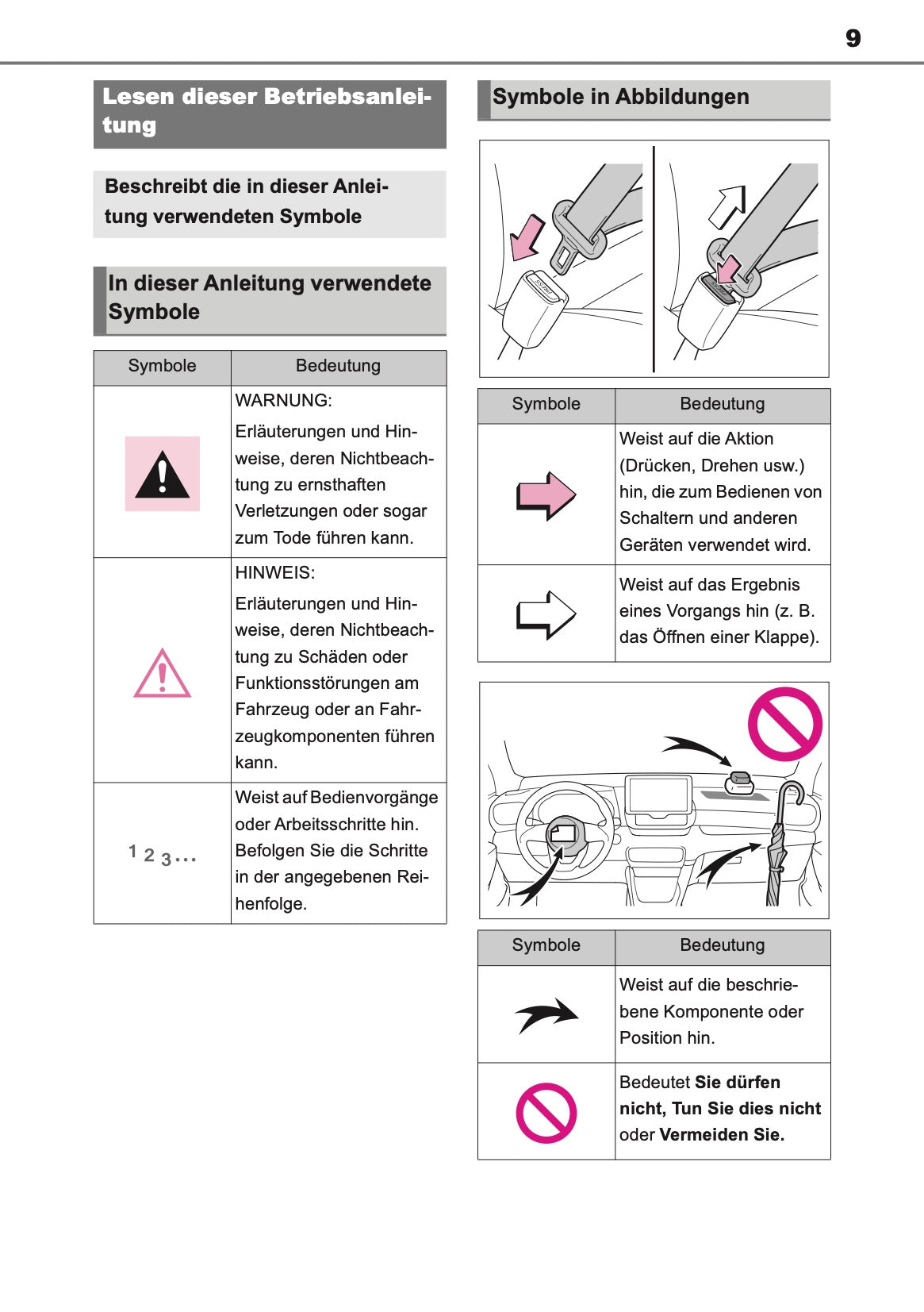 2023-2024 Toyota Yaris Hybrid Owner's Manual | German