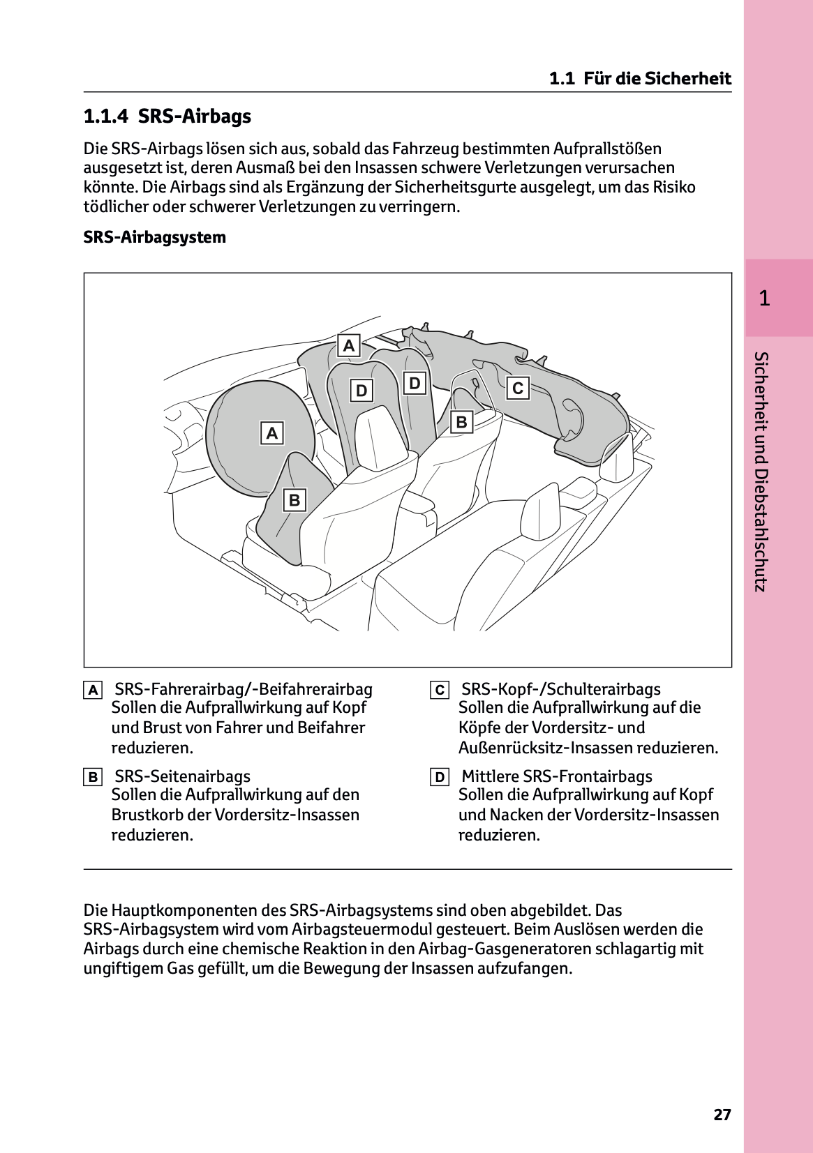 2024 Toyota Yaris Cross Hybrid Owner's Manual | German