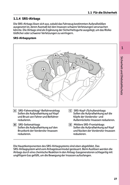 2024 Toyota Yaris Cross Hybrid Owner's Manual | German