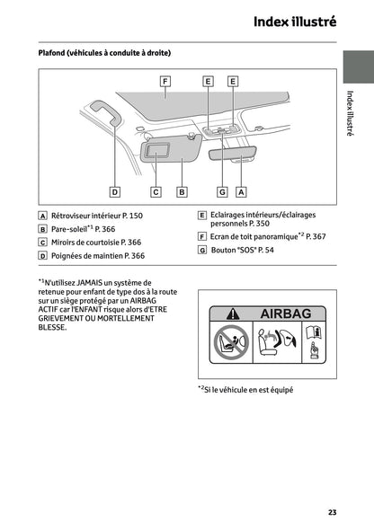 2026 Toyota Yaris Cross Hybrid Owner's Manual | French