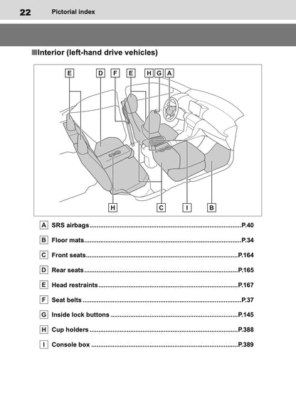 2026 Toyota Yaris Cross Hybrid Owner's Manual | English