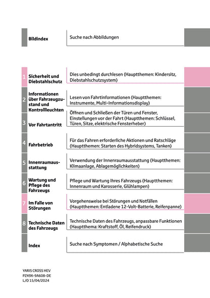 2024 Toyota Yaris Cross Hybrid Owner's Manual | German