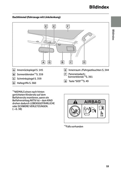 2024 Toyota Yaris Cross Hybrid Owner's Manual | German
