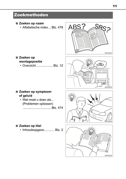 2015-2016 Toyota Yaris Hybrid Owner's Manual | Dutch