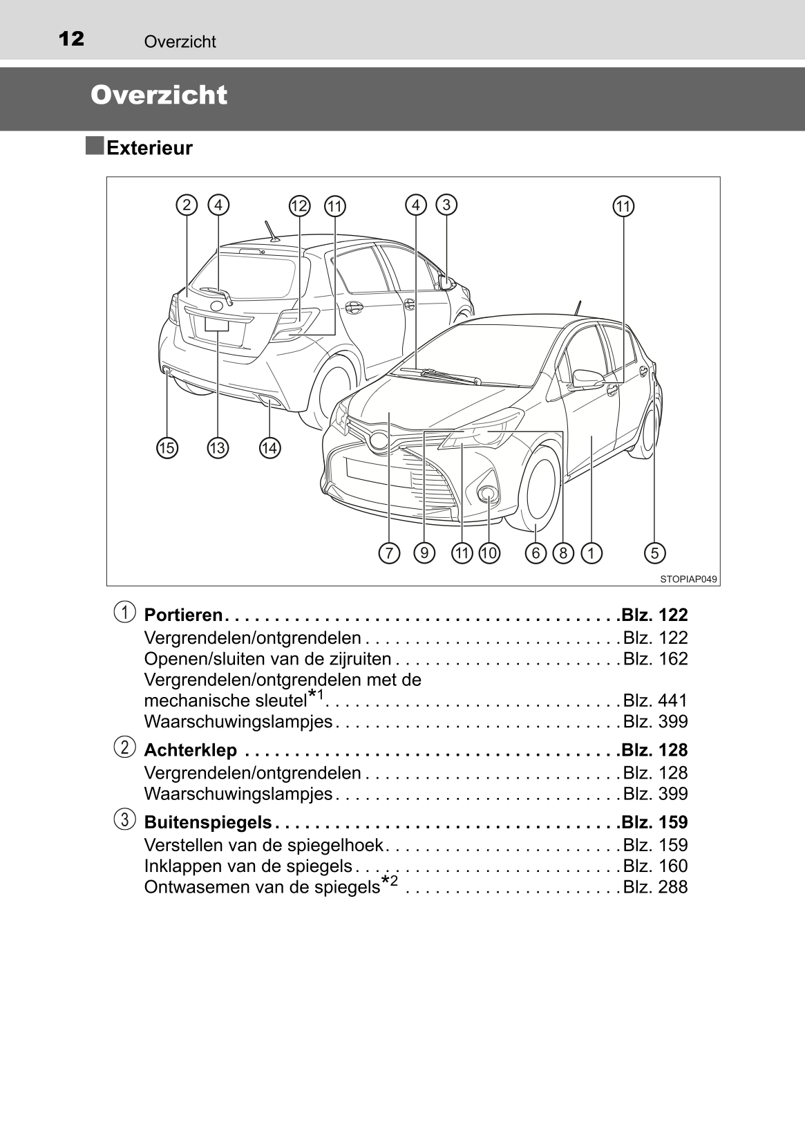 2015-2016 Toyota Yaris Hybrid Owner's Manual | Dutch