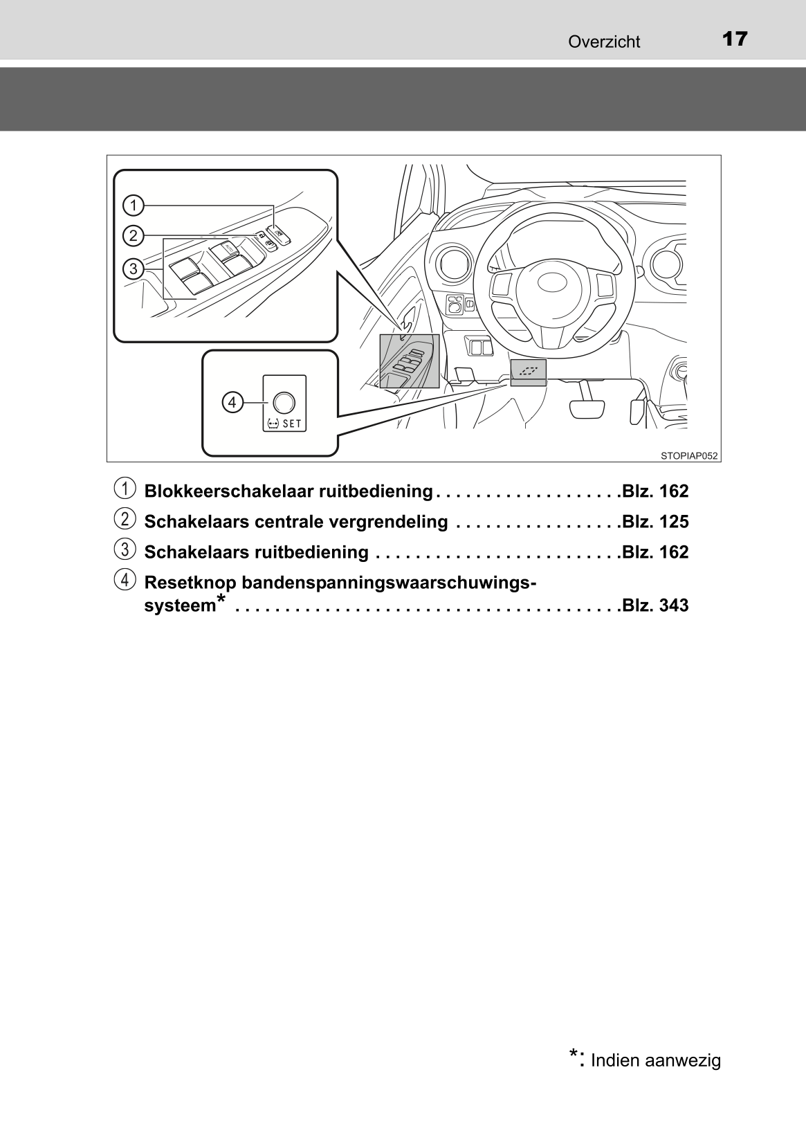 2015-2016 Toyota Yaris Hybrid Owner's Manual | Dutch