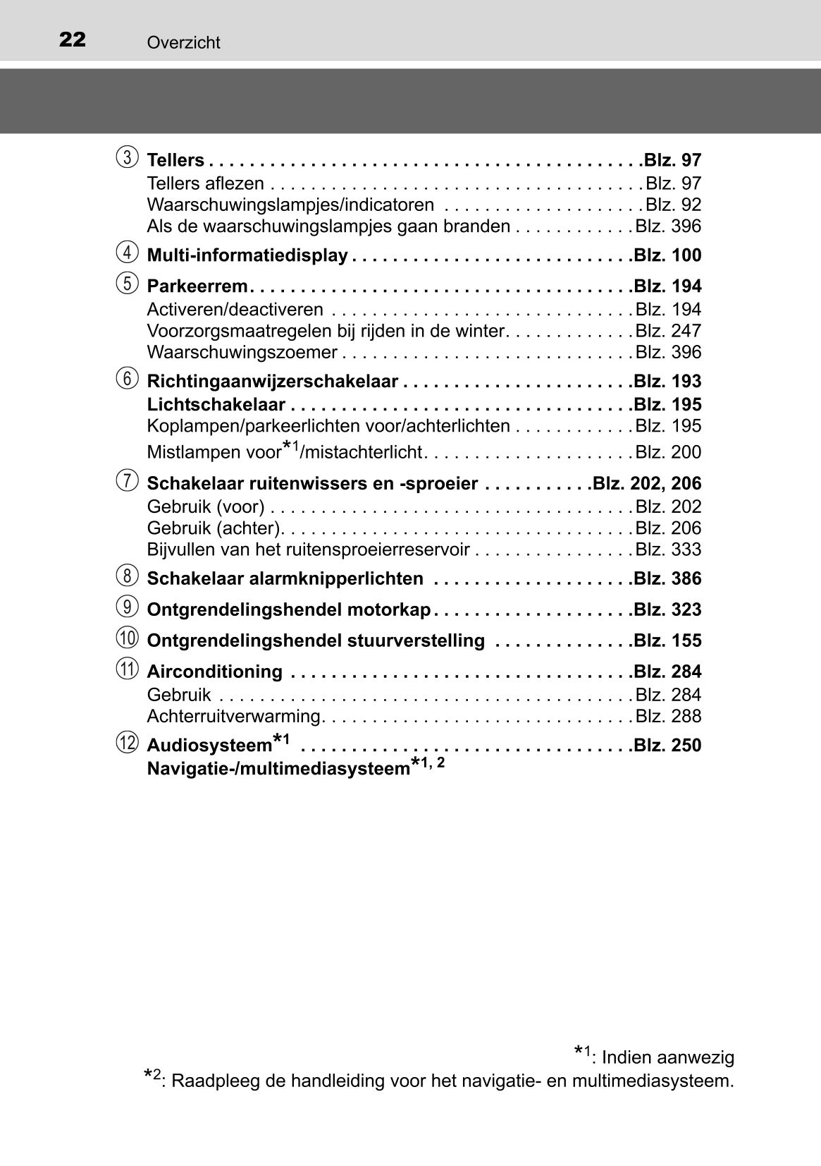 2015-2016 Toyota Yaris Hybrid Owner's Manual | Dutch