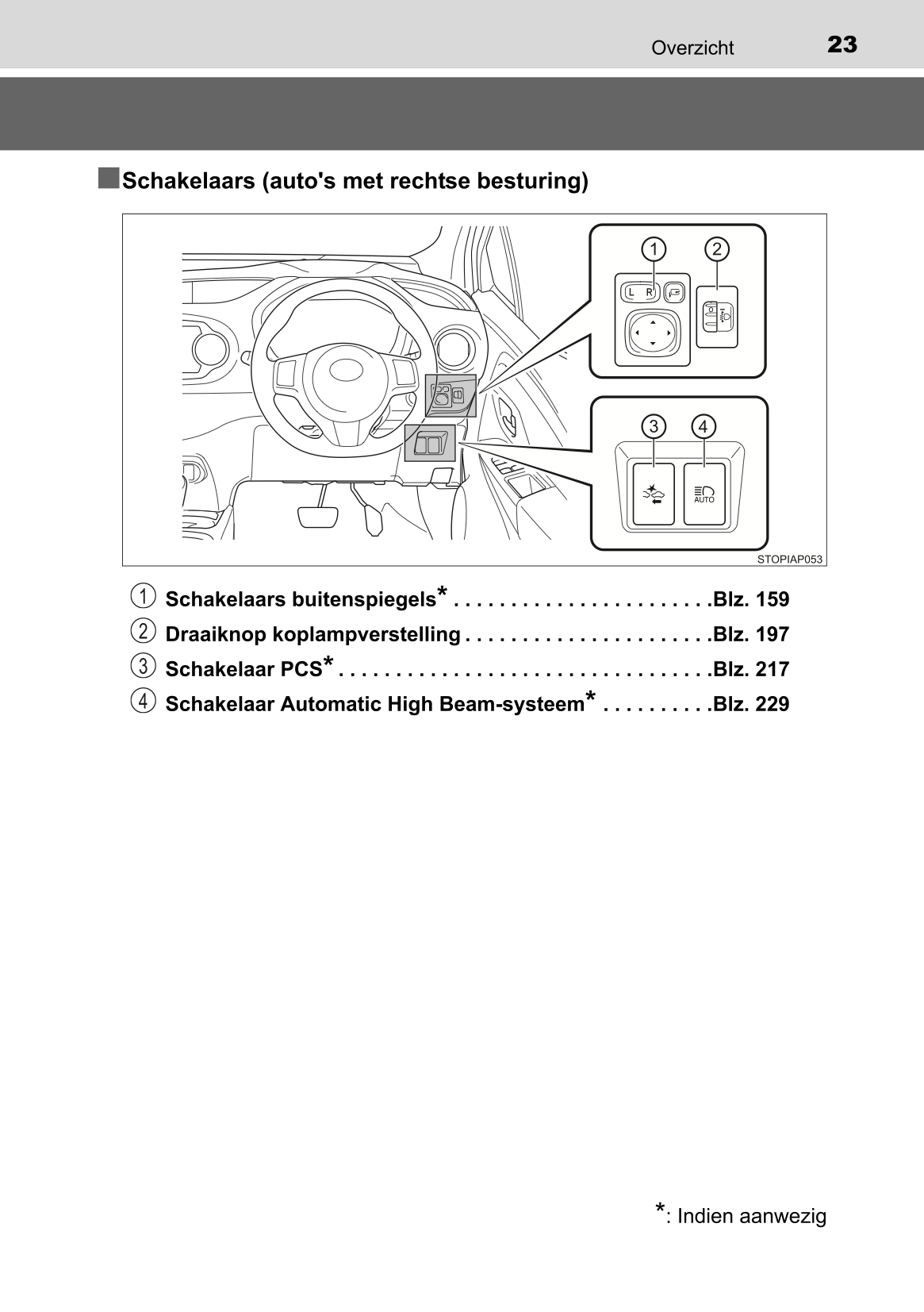 2015-2016 Toyota Yaris Hybrid Owner's Manual | Dutch