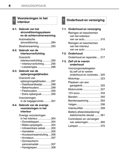 2015-2016 Toyota Yaris Hybrid Owner's Manual | Dutch