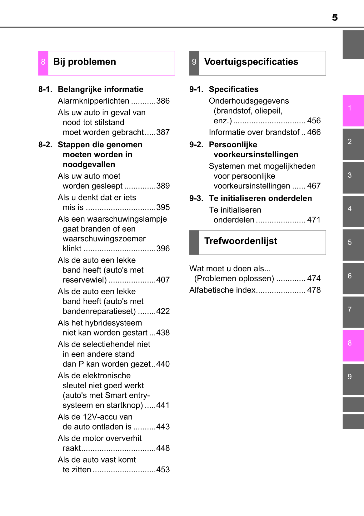 2015-2016 Toyota Yaris Hybrid Owner's Manual | Dutch