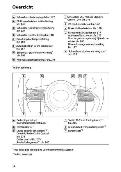 2026 Toyota Yaris Hybrid Owner's Manual | Dutch