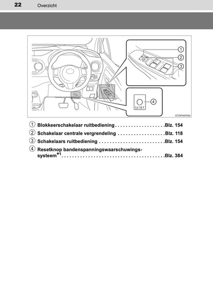 2016-2017 Toyota Yaris Owner's Manual | Dutch
