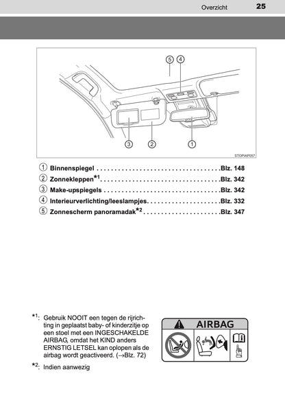 2016-2017 Toyota Yaris Owner's Manual | Dutch