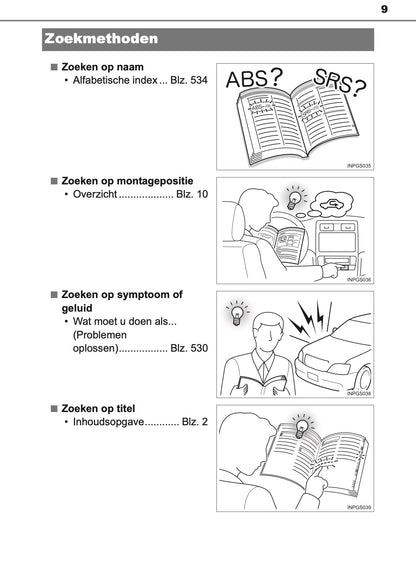 2016-2017 Toyota Yaris Owner's Manual | Dutch