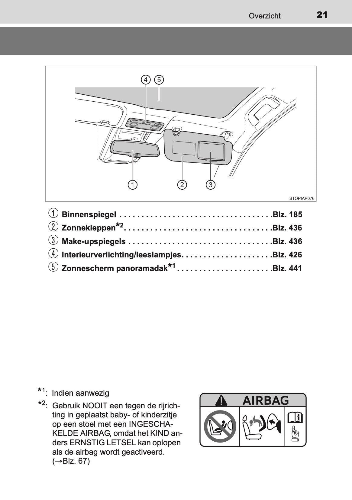 2017-2018 Toyota Yaris Owner's Manual | Dutch