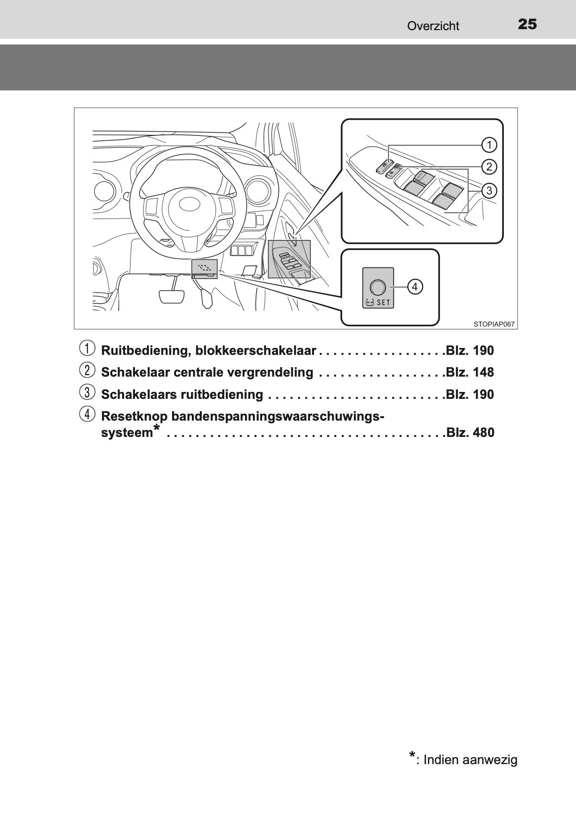 2017-2018 Toyota Yaris Owner's Manual | Dutch