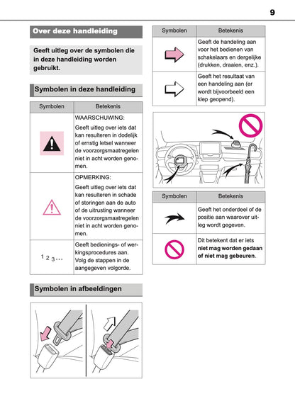 2021 Toyota Yaris Owner's Manual | Dutch