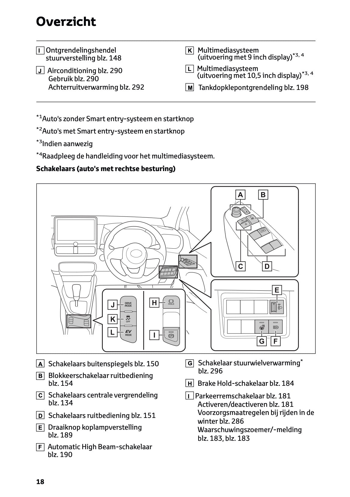 2025 Toyota Yaris Hybrid Owner's Manual | Dutch
