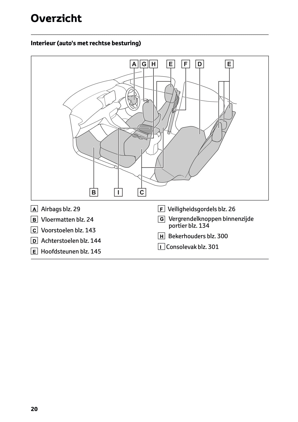 2025 Toyota Yaris Hybrid Owner's Manual | Dutch
