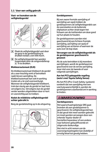2025 Toyota Yaris Hybrid Owner's Manual | Dutch