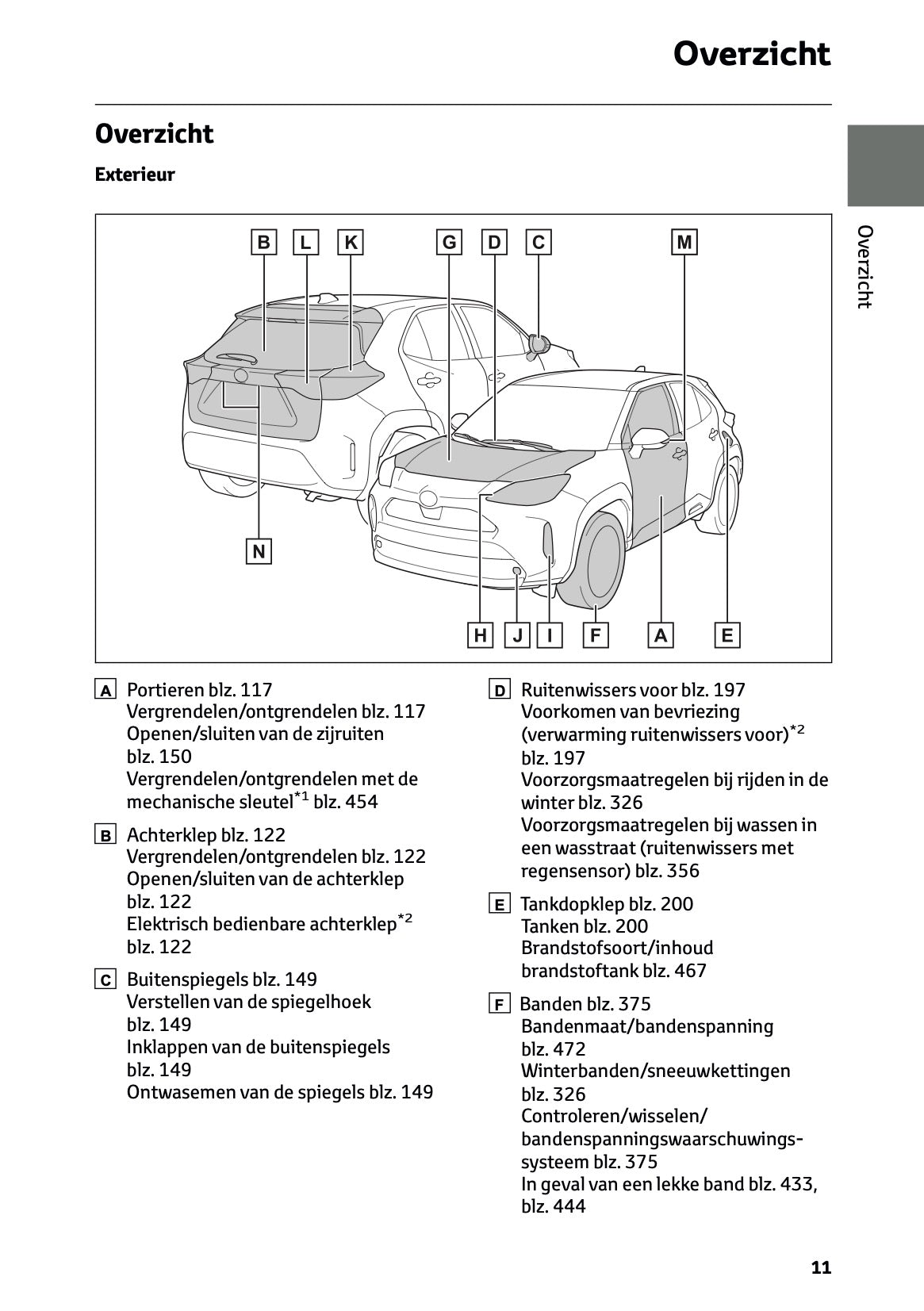 2026 Toyota Yaris Cross Hybrid Owner's Manual | Dutch