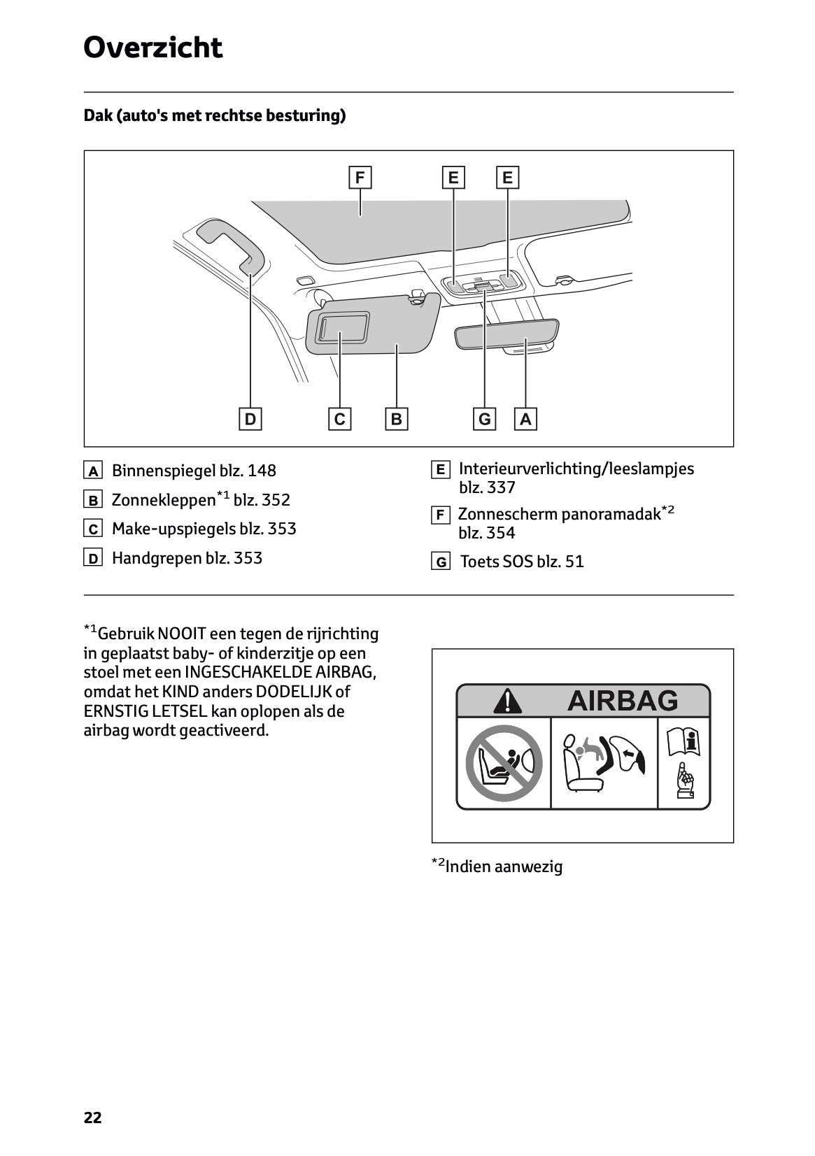 2026 Toyota Yaris Cross Hybrid Owner's Manual | Dutch