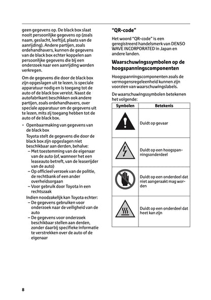 2026 Toyota Yaris Cross Hybrid Owner's Manual | Dutch