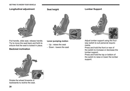 2026 Vauxhall Grandland Owner's Manual | English