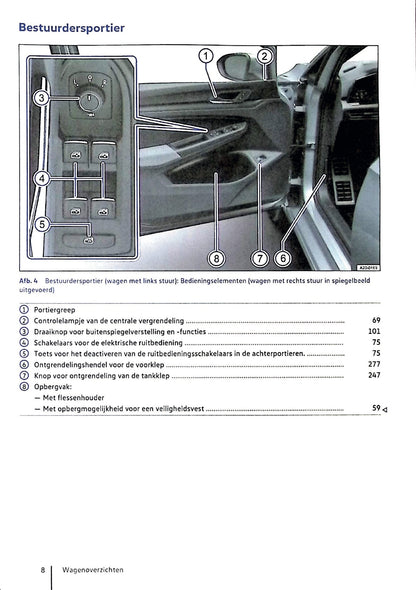 2020 Volkswagen Golf eHybrid / Golf GTE Manuel du propriétaire | Néerlandais