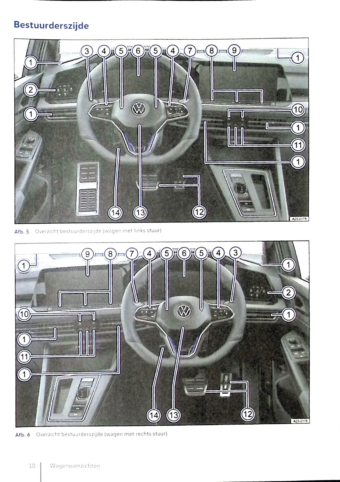2020 Volkswagen Golf eHybrid / Golf GTE Manuel du propriétaire | Néerlandais