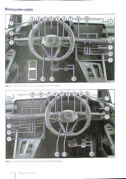 2020 Volkswagen Golf eHybrid / Golf GTE Manuel du propriétaire | Néerlandais