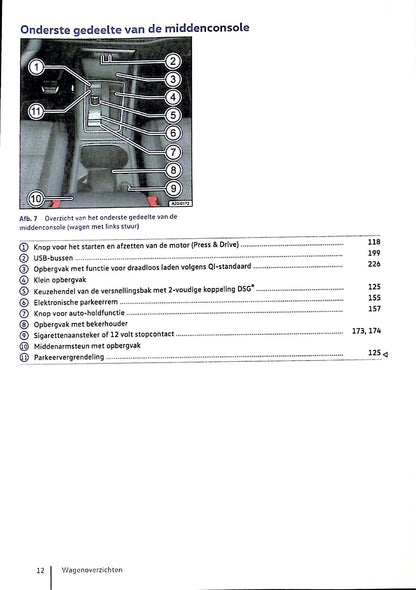 2020 Volkswagen Golf eHybrid / Golf GTE Manuel du propriétaire | Néerlandais