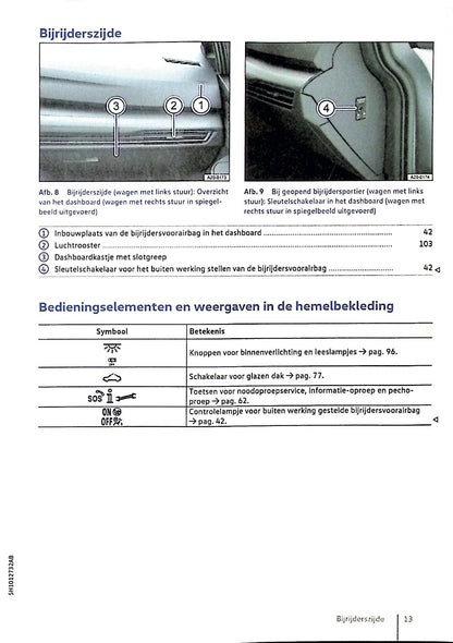 2020 Volkswagen Golf eHybrid / Golf GTE Manuel du propriétaire | Néerlandais