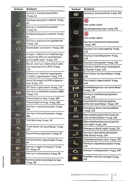 2020 Volkswagen Golf eHybrid / Golf GTE Manuel du propriétaire | Néerlandais
