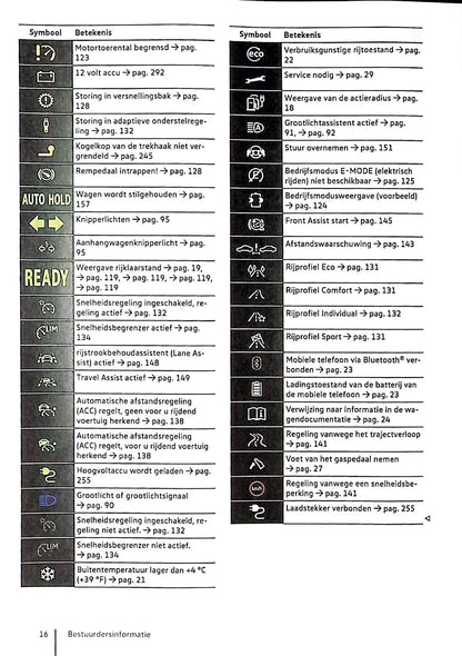 2020 Volkswagen Golf eHybrid / Golf GTE Manuel du propriétaire | Néerlandais