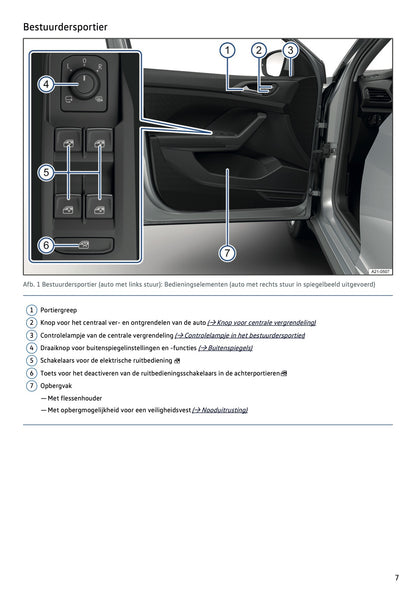 2022-2023 Volkswagen T-Cross Owner's Manual | Dutch
