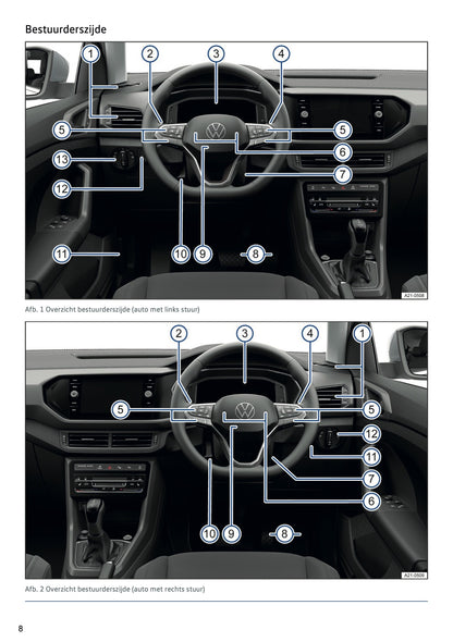 2022-2023 Volkswagen T-Cross Owner's Manual | Dutch